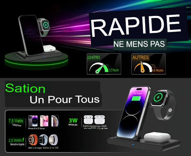 CHARGEUR SANS FIL ULTIME ™