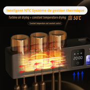 Stérilisateur Brosse à Dents UV avec Support et Distributeur de Dentifrice