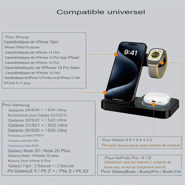 CHARGEUR SANS FIL ULTIME ™